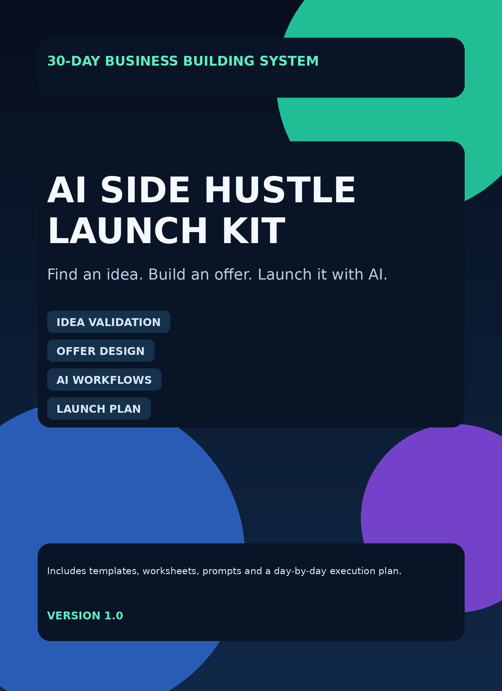 Actual cover of the AI Side Hustle Launch Kit: idea validation, offer design, AI workflows and launch plan