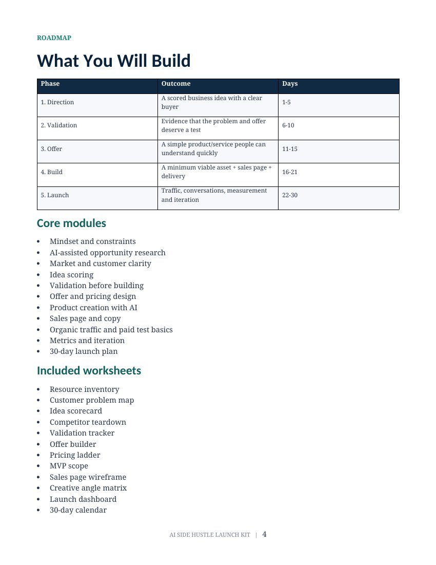 Actual workbook page showing the five-phase roadmap, core modules and included worksheets